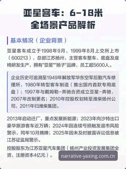 亚星多场景操作 亚星多场景操作使用教程:yaxing亚星体育V801.1.0焕新调子与旧版对比